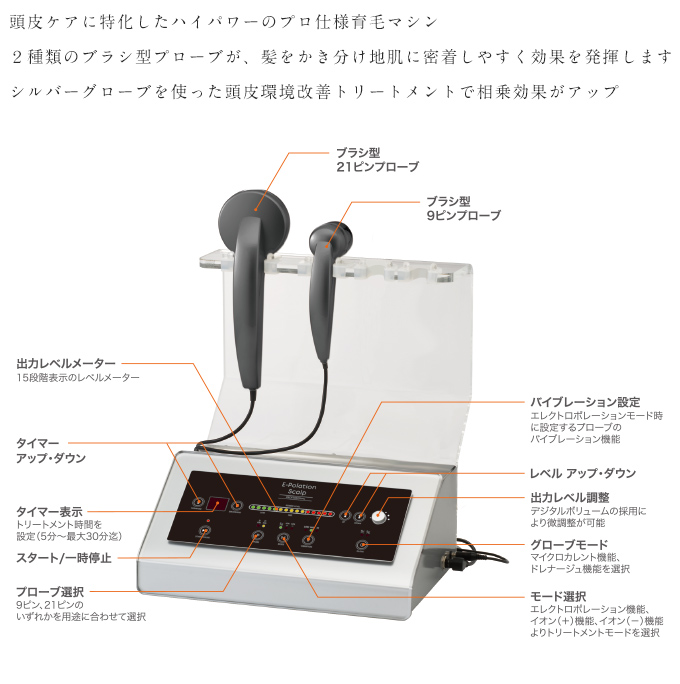 E−Polation☆イーポレーション・スカルプミニ 育毛美容器-