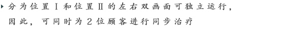 分为位置Ⅰ和位置Ⅱ的左右双画面可独立运行,因此,可同时为2位顾客进行同步治疗